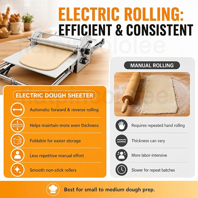 40" Commercial & Home Electric Dough Sheeter, Foldable Dough Roller Machine, Food-Grade Stainless Steel, Adjustable Thickness for Croissants, Puff Pastry, Pasta Sheets, Tortillas, Roti