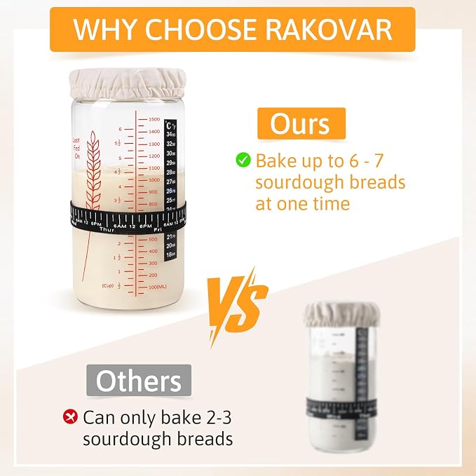 57oz Sourdough Starter Jars, Extra Large Complete Baking Kit | Sour Dough Starter Jars Includes Fermentation Cover & Aluminum Airtight Lid for Perfect Sourdough Bread (Red Set of 2)