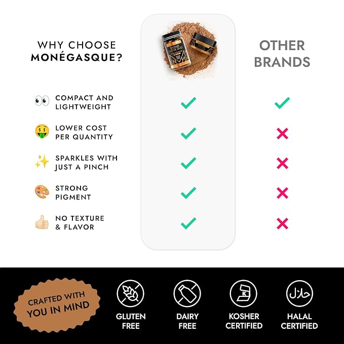 MONÉGASQUE Bronze Edible Glitter for Drinks & Cakes, Luster Dust, 7g | Sparkle Powder, for Mocktails, Cupcakes & Charcuterie, Cocktail Garnish, Food-Grade, Vegan, for Pastry Chefs & Home Bakers