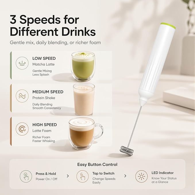 Milk Frother Handheld with 3 Stainless Steel Whisks, Rechargeable Electric Drink Mixer with Stand & Travel Case, Milk Foamer for Coffee, Latte, Cappuccino, Hot Chocolate, Egg,Jam Supplement-White