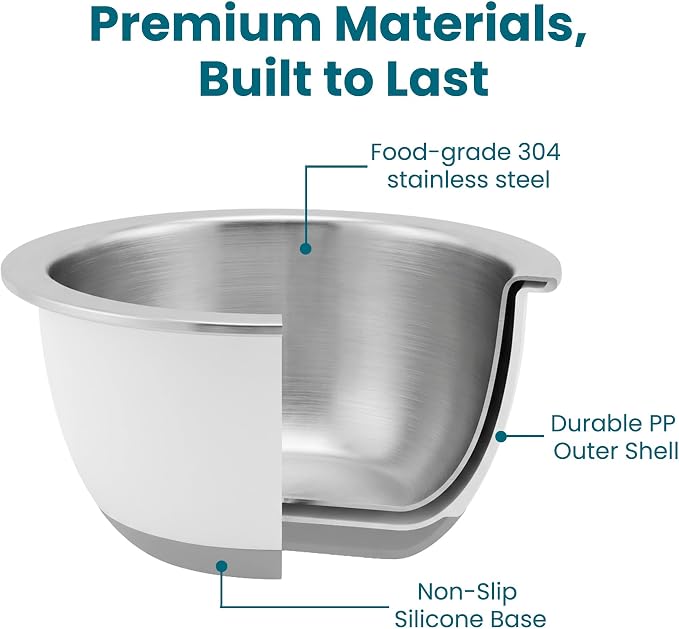 Rorence Mixing Bowls Set with Lids, 18/8 Stainless Steel Mixing Bowls with Non-Slip Silicone Base & Measurement Marks, Airtight Food Storage for Baking, Cooking & Meal Prep,1.5QT/3QT/5QT/White