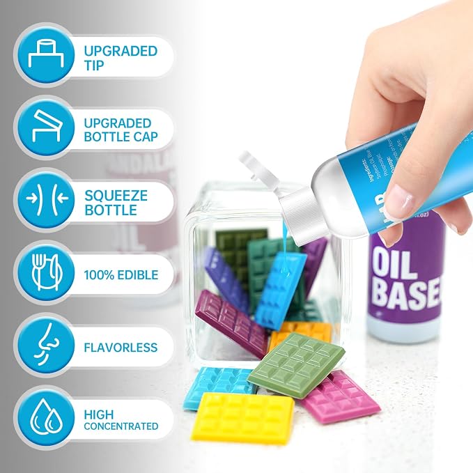 Blue Oil Based Food Coloring for Chocolate, Candy Melts, Donuts, Strawberries, Frosting, Cake, Professional Edible Dye for Baking - 80 Milliliters 2.7 Fl.Oz