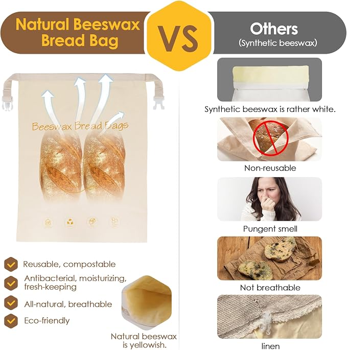 2-Pack Reusable Beeswax Bread Bags - Large 17x13 Inch for Sourdough & Homemade Bread Storage | All-Natural Beeswax Preservation, Eco-Friendly Cotton Food Bags - Easy to Clean & Daily Use