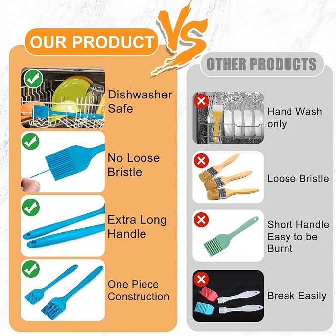 Silicone Basting Brush 2 Pcs Pastry Brush for Oil, BBQ, Grill, Sauce Baking Cooking, Dishwasher Safe (Blue)