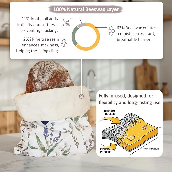 Set of 2 Reusable Zippered Linen Cotton Beeswax Bread Bags for Sourdough XL x 2, to Keep Bread and Food Fresh, All Natural Materials, Homemade Bread Storage, Freezer Safe, Baking Gift