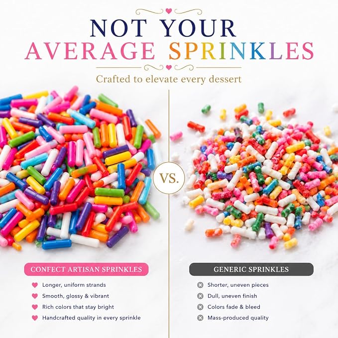 Confect Rainbow Sprinkles I Custom Blend Jimmes I Multicolor Decorative Toppings I Cake and Cupcake Decorative Topping | Vegan, Gluten-Free, Palm Oil-Free - 4.2oz (Rainbow Magic)