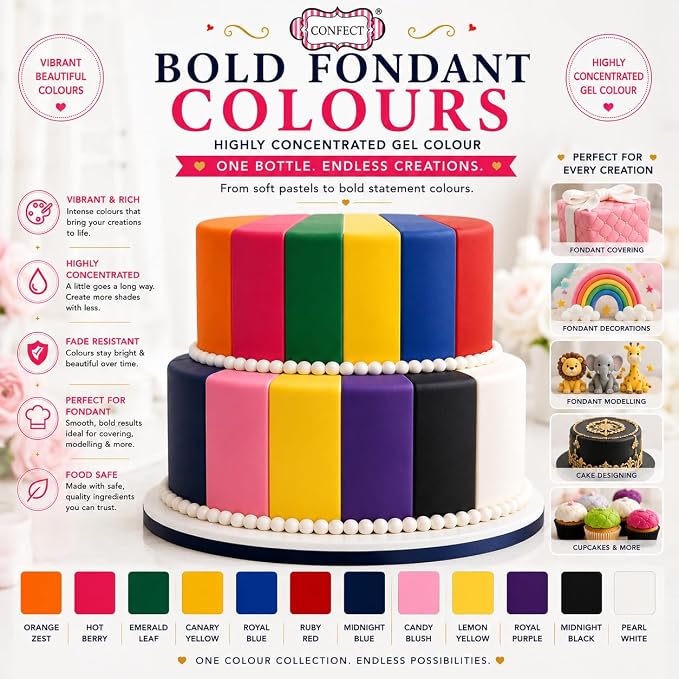 Confect Everyday Essentials Gel Food Coloring Set – 12 Highly Pigmented Colors for Buttercream, Cakes, Cookies, Macarons & Baking – 10mL Bottles