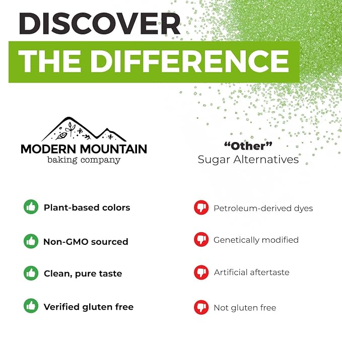 Green Sanding Sugar (3.7oz) Naturally Colored with Plants, No Artificial Dyes, Dye Free Christmas Sprinkles, Green Sugar Sprinkles, Perfect for Christmas Cookies, Non-GMO Sourced, Verified Gluten Free