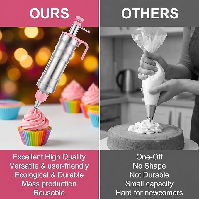 Dessert Decorating Syringe Set, Including 6 Piping Tips & 9 silicone cupcakes, Stainless Steel Frosting & Icing Piping Kit for Cake Decorating Tools Cupcake Decor