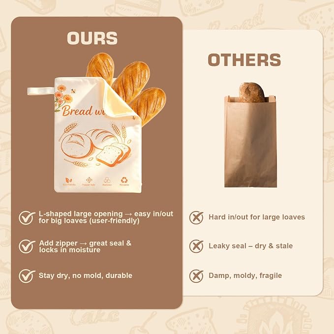 Beeswax Bread Bags with Extra-Wide Zipper Access, 2 Pack XL (13x17in) – Reusable Organic Beeswax-Coated Linen Cotton Storage Bags for Sourdough & Homemade Bread, Naturally Keeps Bread Fresher Longer