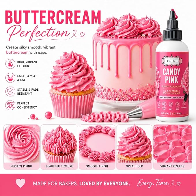 Confect Candy Blush Gel Food Coloring – Highly Pigmented Gel Based Food Color for Buttercream, Cakes, Cookies & Baking – 60mL / 2 FL OZ