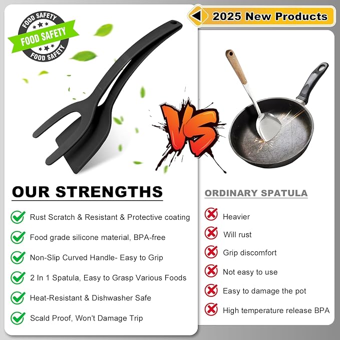 Silicone Spatulas, High Heat Resistant BPA Free Cooking Tongs, Silicone Kitchen Utensils, Spatula Tong, Egg Flipper Spatula for Non Stick Frying Pan, Ideal Cookware for Fish, Eggs, Pancakes