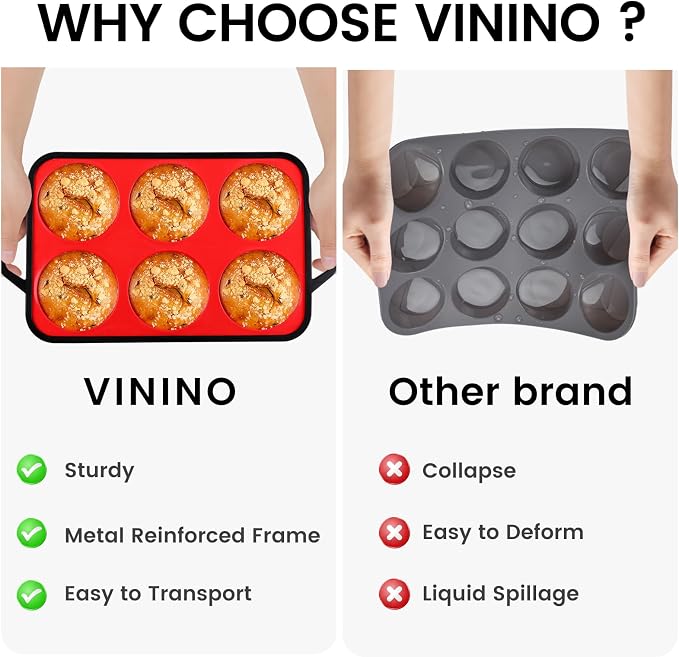 Vinino Jumbo Muffin Pan with Metal Reinforced Frame-2Pack, Silicone Cupcake Pan for Baking 6 Cup Jumbo Size, BPA Free Silicone Muffin Tray, Cupcake Baking Pan Molds for Oven Dishwasher Safe-Red