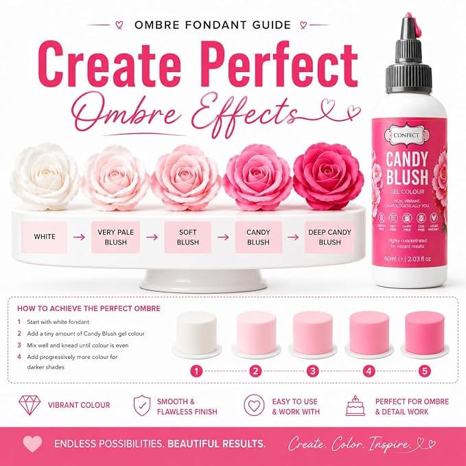 Confect Candy Blush Gel Food Coloring – Highly Pigmented Gel Based Food Color for Buttercream, Cakes, Cookies & Baking – 60mL / 2 FL OZ