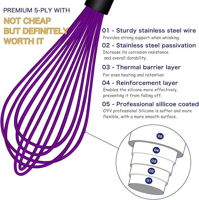 OYV Dishwasher Safe Multicolor Silicone Whisk, Sealed Waterproof Design Set of 3, Professional Kitchen Whisks for Cooking Non-Scratch, Silicone & Stainless Steel Whisk, Heat Resistant Egg Beater