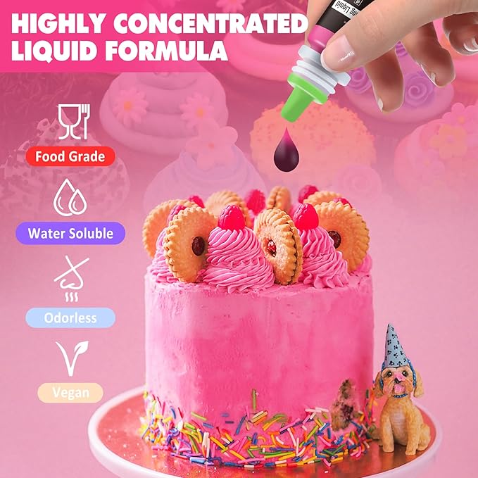 Navy Food Coloring Liquid - Vibrant Liquid Icing Food Coloring Set for Baking, Cake Decorating, Easter Egg, Airbrush - Tasteless Food Dye for Fondant, Slime, DIY Crafts - 5.5 Fl.oz / 160ml Each