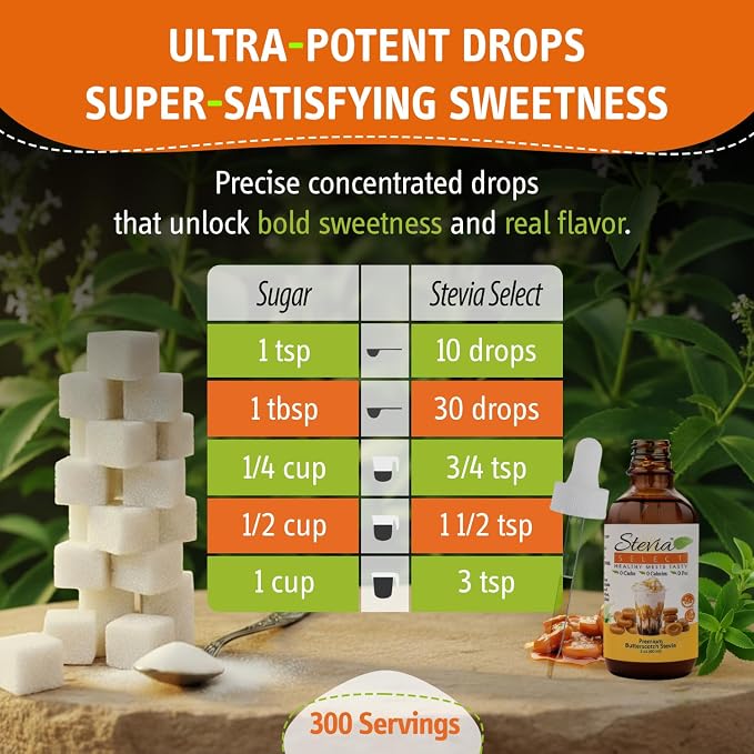 Stevia Select Butterscotch Pure Stevia Liquid - Zero Calorie Sweetener - All Natural Liquid Stevia Extract Flavor Drops - Keto All - Natural Sweetener - Keto Sugar Substitute 2 Oz (2 Pack)