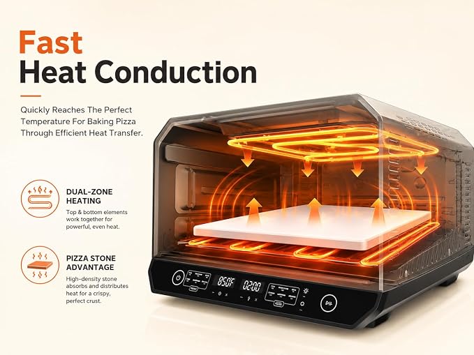 Pizza Stone, 13 Inch Heavy Duty Cordierite Baking Stone for Indoor Pizza Oven and Grill, Cooking Baking Stone, 850℉ Thermal Shock Resistant for Bread BBQ