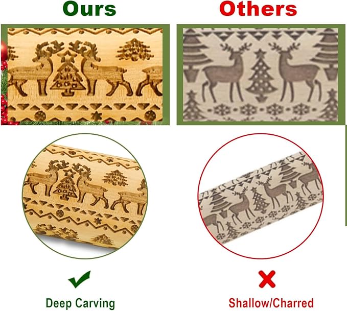 Stocking Stuffers Gifts for Women, Wooden Embossed Rolling Pin for Baking, Deep Engraved Embossing Rolling Pins with Christmas Elk Deer Pattern Designs for Baking Cookies Stamps Roller, DIY Tools