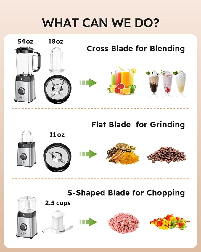 Sangcon Blenders for Kitchen - Smoothie Blender - Personal Blender for Shakes and Smoothies, Grinding & more, 54 oz Jar & 18 oz Cup with To-Go Lid