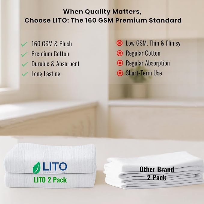 LITO LINEN AND TOWEL Flour Sack Towels - 100% Cotton Tea Towels for Crafts, Dish Towels for Kitchen, Embroidery, Cleaning, Baking (Pack of 2) - 18"x 28"