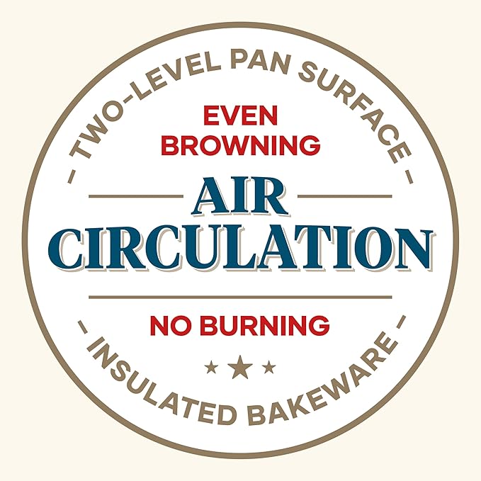 Farberware GoldenBake Bakeware Nonstick Meatloaf/Loaf Pan Set, Insulated, Two 9-Inch x 5-Inch, Gray