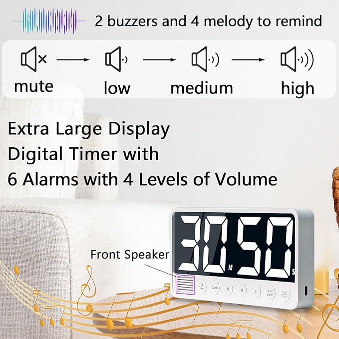 Digital Kitchen Timer - 7.1” Extra Large Display LED Magnetic Rechargeable Countdown/Up Timer, with 6 Alarms 4 Levels Volume Memory Function for Cooking, Classroom, Office, Home Gym (White)