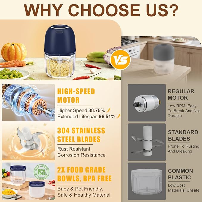 Portable Electric Garlic Chopper, 2 Bowls(1 Cup&1.5 Cup) Cordless Mini Food Processor【Up-Durable Motor】【2 Sets 304 Stainless Steel Blade】Grind for Garlic,Onion,Meat,Baby Food,BPA FREE(BLUE)