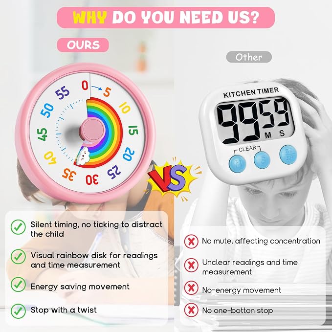 HIPPIH Visual Timer for Kids, 60 Minute Countdown Timers for Classroom Kitchen Office, Rainbow Disk Desk Timer Clock with Silent Operation, Pomodoro Timer Time Management Tools for Toddler ADHD Pink