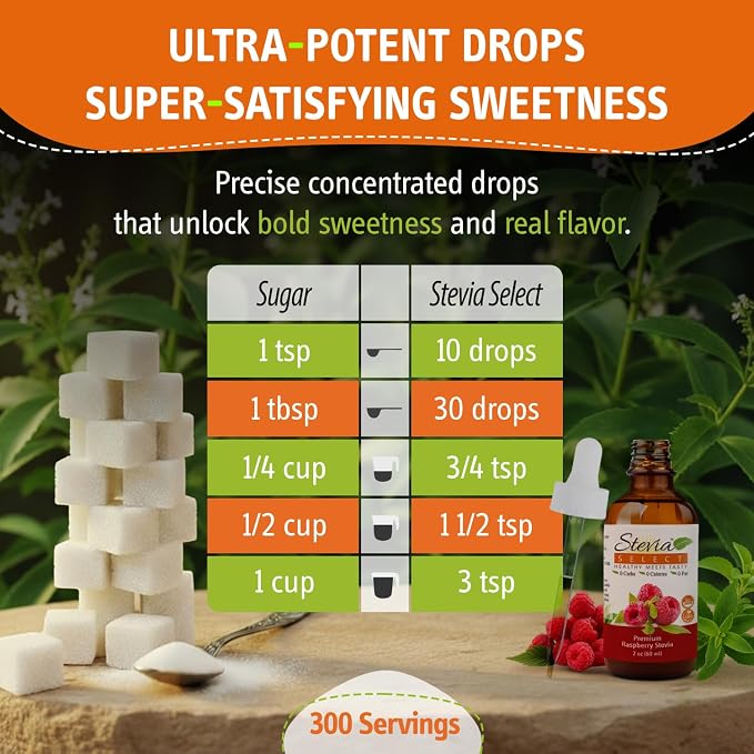 Stevia Select Raspberry Flavored Liquid Stevia – Zero Calorie Coffee, Tea, Drink & Baking Sweetener, All-Natural, No Erythritol, Keto-Friendly Sugar Alternative, 300 Servings – 2 Oz (1 Pack)