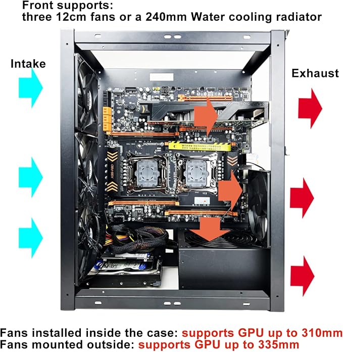 PC Test Bench,Open Air PC Case,Open Frame Computer Chassis, DIY Stackable Techbench Server Rack Mount PC Case for ATX MATX ETAX X79 X99 X10DRL-I X12DPI-N6 Micro ATX Motherboards