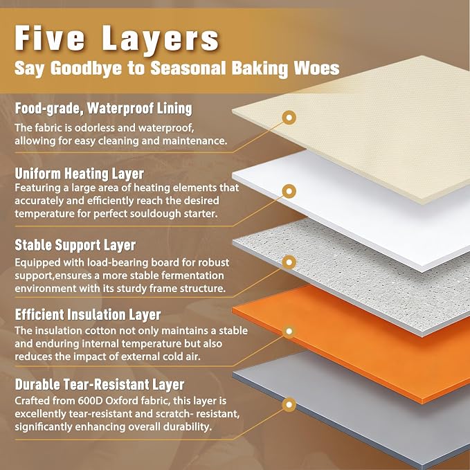 Folding Bread Proofing Box with 50-113℉ Temp Control, Large Dough Proofing Box with 3-Side Heating Precise Control 48H Timer, Ideal for Sourdough, Bread Baking, Yogurt, Pizza, Kombucha