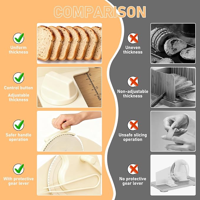 Manual Bread Slicer for Homemade Sourdough Bread with 25 Set Paper Bread Bags, Adjustable Thickness, Hand Crank Sourdough Bread Slicer with Stainless Steel Blade, Suction Cup and Guide Rail