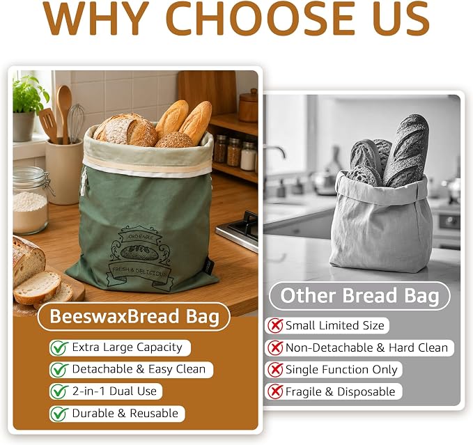Bread Bags for Homemade Bread & Sourdough - 2 Pack Reusable Beeswax Bread Bags, 100% Cotton with Detachable Liner & TPU Freezer Bag, 17x14in, Freezer Safe & Washable
