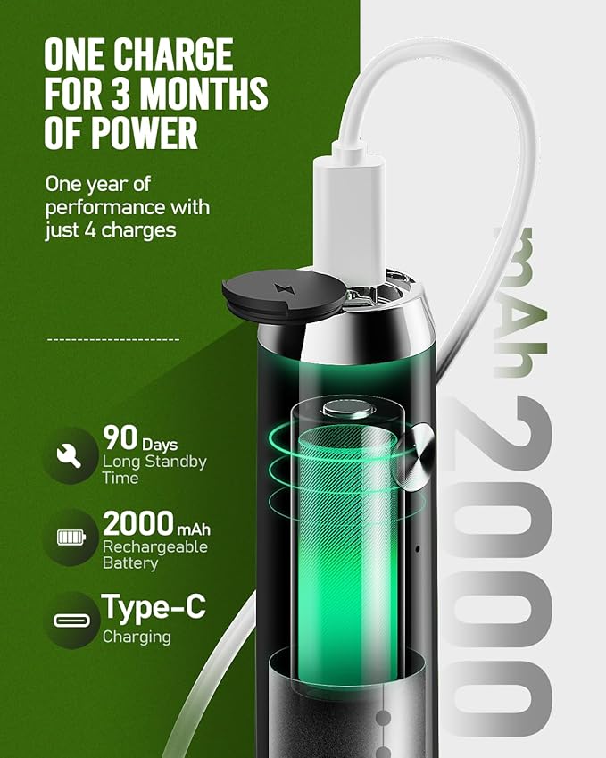 Maestri House Rechargeable Milk Frother, LunaFro NS 2-Speed Handheld Electric Foam Maker Waterproof Detachable Stainless Steel Whisk Drink Mixer Foamer for Lattes, Cappuccino, No Stand