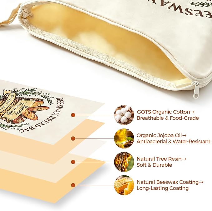 Beeswax Bread Bags with Zipper Seal – Extra Large 13"x17", Reusable, Breathable Cotton Linen Sourdough Bags, 2 Packs XL Bread Bags, with 1pcs Bowl Cover, 6pcs Paper String Tags