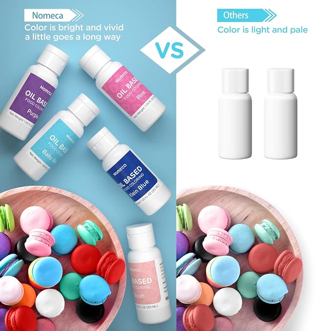 Oil Based Food Coloring for Chocolate - 30 Milliliters Upgraded Light Blue Oil Food Color for Baking Cake Decorating, Edible Food Dye for Candy Melts Cookies Easter Egg Icing Fondant Meringues