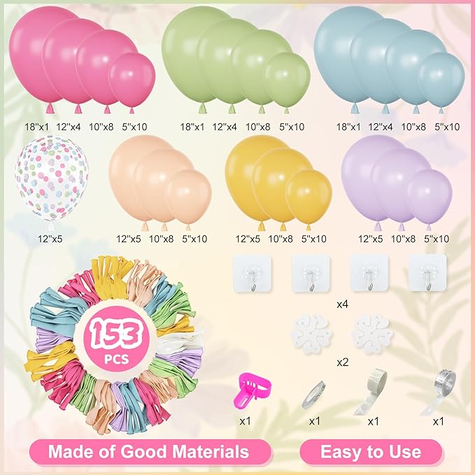 Amandir 153Pcs Flower Balloons Arch Garland Kit Different Sizes 18 12 10 5inch Pink Green Yellow Dusty Blue Spring Wildflower Balloons for Floral Baby in Bloom Shower Daisy Birthday Party Decorations