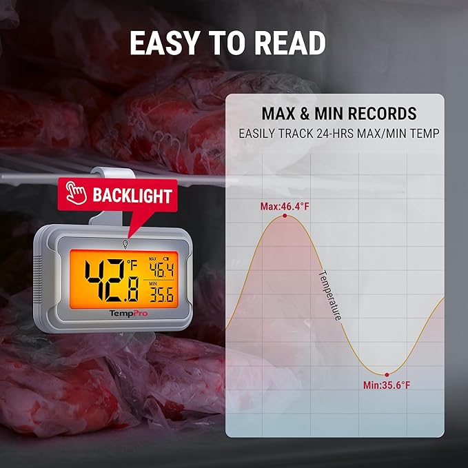 TempPro Refrigerator Thermometer with Large Backlit LCD Display, Freezer Fridge Thermometer with Max/Min Record, Easy Battery Replacement, Magnetic & Stand Options for Cooler (Previously ThermoPro)
