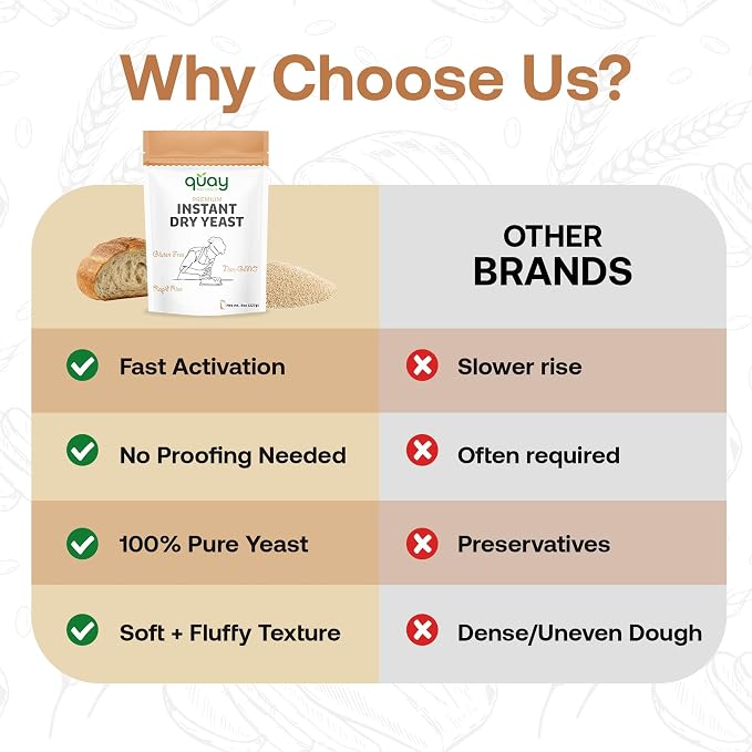 Quay Naturals Instant Dry Yeast 8 oz | Fast-Acting, No Proofing Needed | Ideal for Bread, Pizza, Bagels & Pastries | Gluten-Free, Non-GMO, Vegan Baking Essential
