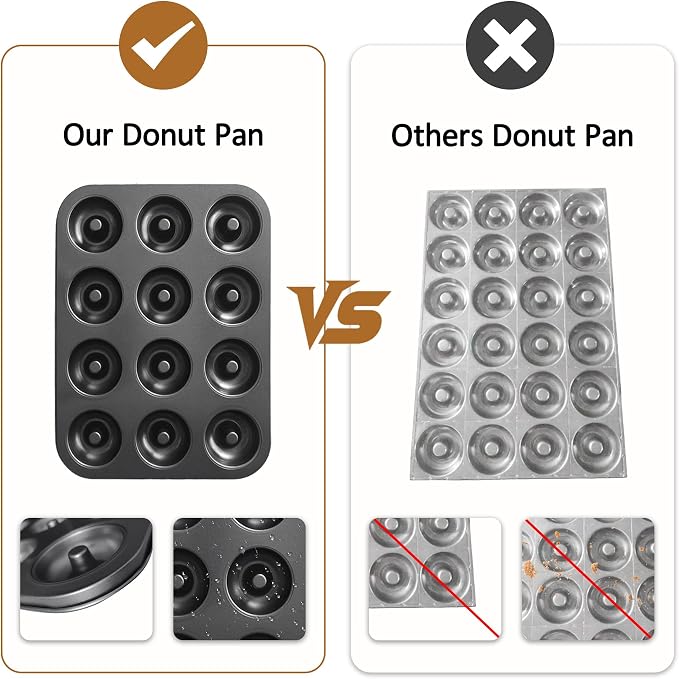 2-Pack Donut Pans for Baking - 12-Cavity Nonstick Carbon Steel Doughnut Trays, Deep Molds for Mini Bagels, Cakes & Homemade Baked Treats, 24 Cavities Total (Black)