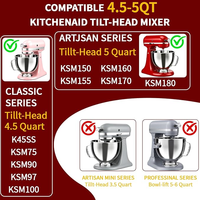 5QT Mixing Bowl for KitchenAid Stand Mixers, Compatible with Kitchen Aid 4.5-5 Qt Tilt-Head Stand Mixer, Food-Grade Stainless Steel Mixing Bowl with Handle & Clasp for Baking, Cooking & Dough Mixing