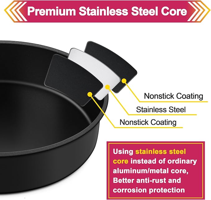 E-far Cake Pan Set of 4 (4 inch/6 inch/8 inch/9½ inch), Nonstick Round Baking Cake Pans for Tier Birthday Wedding Cake, Stainless Steel Core & Non-Toxic Coating, 2 Inch Deep (Black)