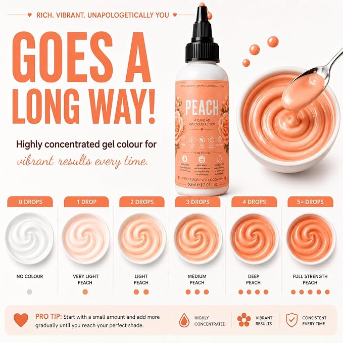Confect Peach Gel Food Coloring – Highly Pigmented Gel Based Food Color for Buttercream, Cakes, Cookies & Baking – 60mL / 2 FL OZ