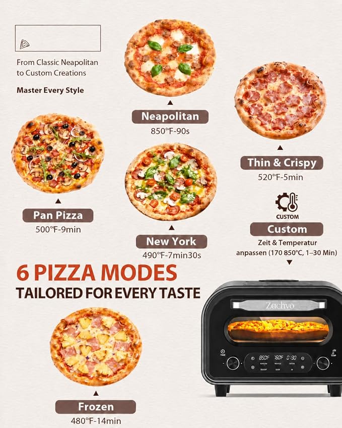 Countertop Electric Pizza Oven, 850°F, 6 Presets with DIY, Stainless | 90-Second 12 Inch Pizza, PID Top & Bottom Temp Control, Dual Knobs for Time & Temp, Always-On Light for Home Pizza Nights