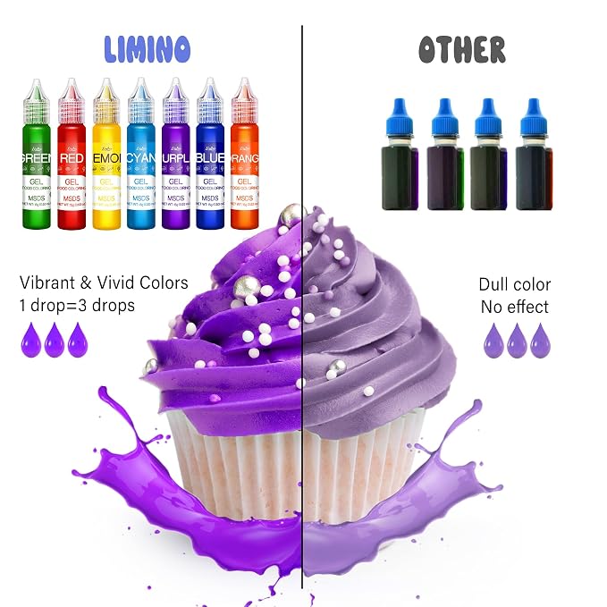 Gel Food Coloring - Rainbow Edible Gel Food Color Dye for Baking, Cake Decorating, Royal Icing, Cookie, Fondant, Macaron - 7 x 15g Food Grade Concentrated Food Coloring for Drinks, DIY Crafts