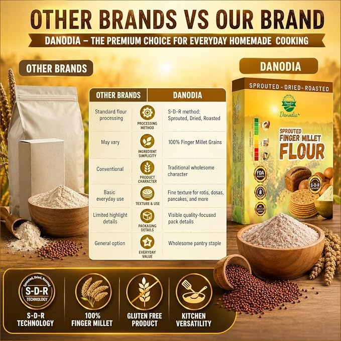 Danodia Foods Organic Finger Millet Flour 2lbs | Gluten Free, Low GI, Sprouted, Roasted & Ground Millet Flour for Flatbread, Pancakes & Baking, Cookies, Pizza Base