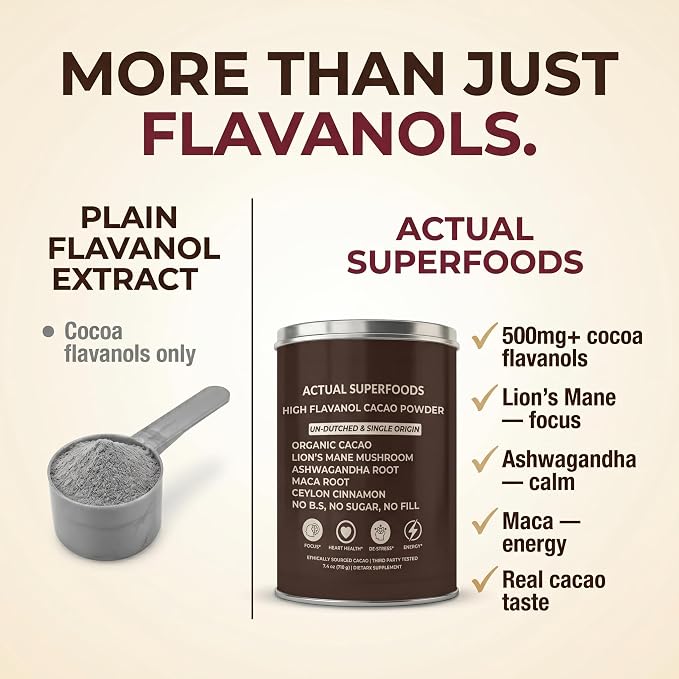 High Flavanol Cacao Powder Blend - Flavanols & Flavanoids - Organic Coffee Alternative with Lions Mane, Ashwagandha, Maca & Ceylon Cinnamon - 7.4 ounces - Morning Focus & Energy Ritual