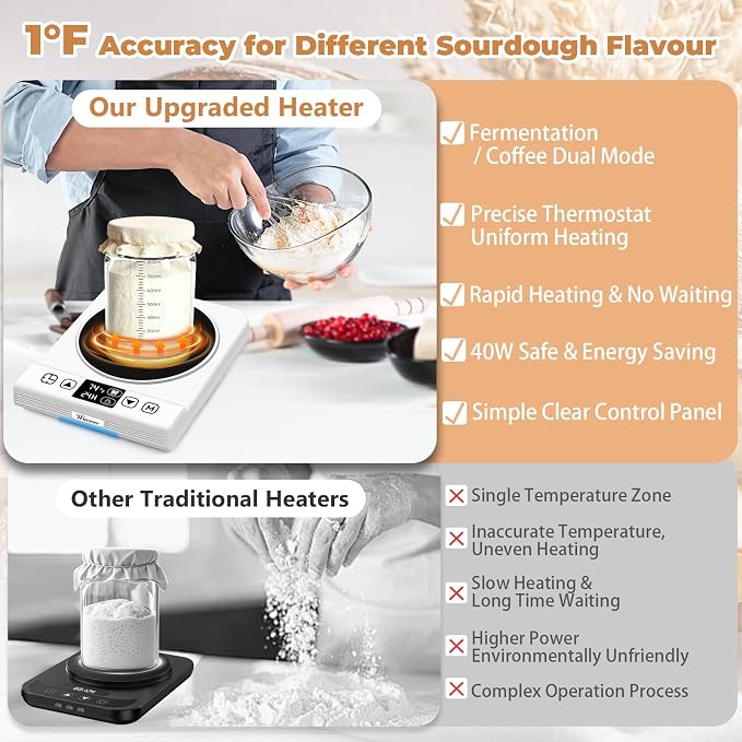 2 in 1 Sourdough Starter Warmer and Coffee Mug Warmer, Upgraded Sour Dough Starter Heating Mat with Precise 1℉ Thermostat (70-100℉) and Cup Warmer (110-180℉) Dual Mode Heater for Bread Baking & Coffee
