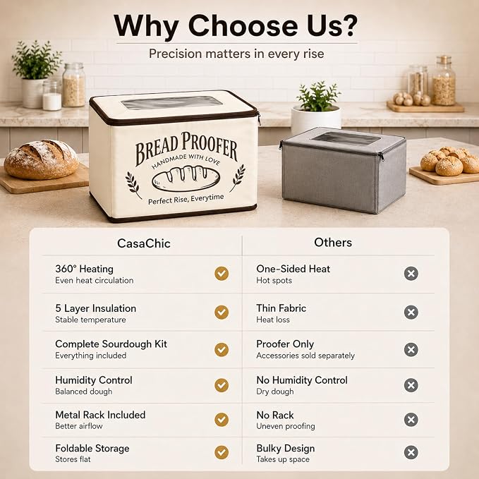 Bread Proofing Box - Folding Dough Proofer - Foldable Sourdough Warmer - 70-158°F Temp and 48H Timer Controller - Bread Making Kit with Dough Warming Box, Banneton Basket, Lame, Scraper, Metal Rack